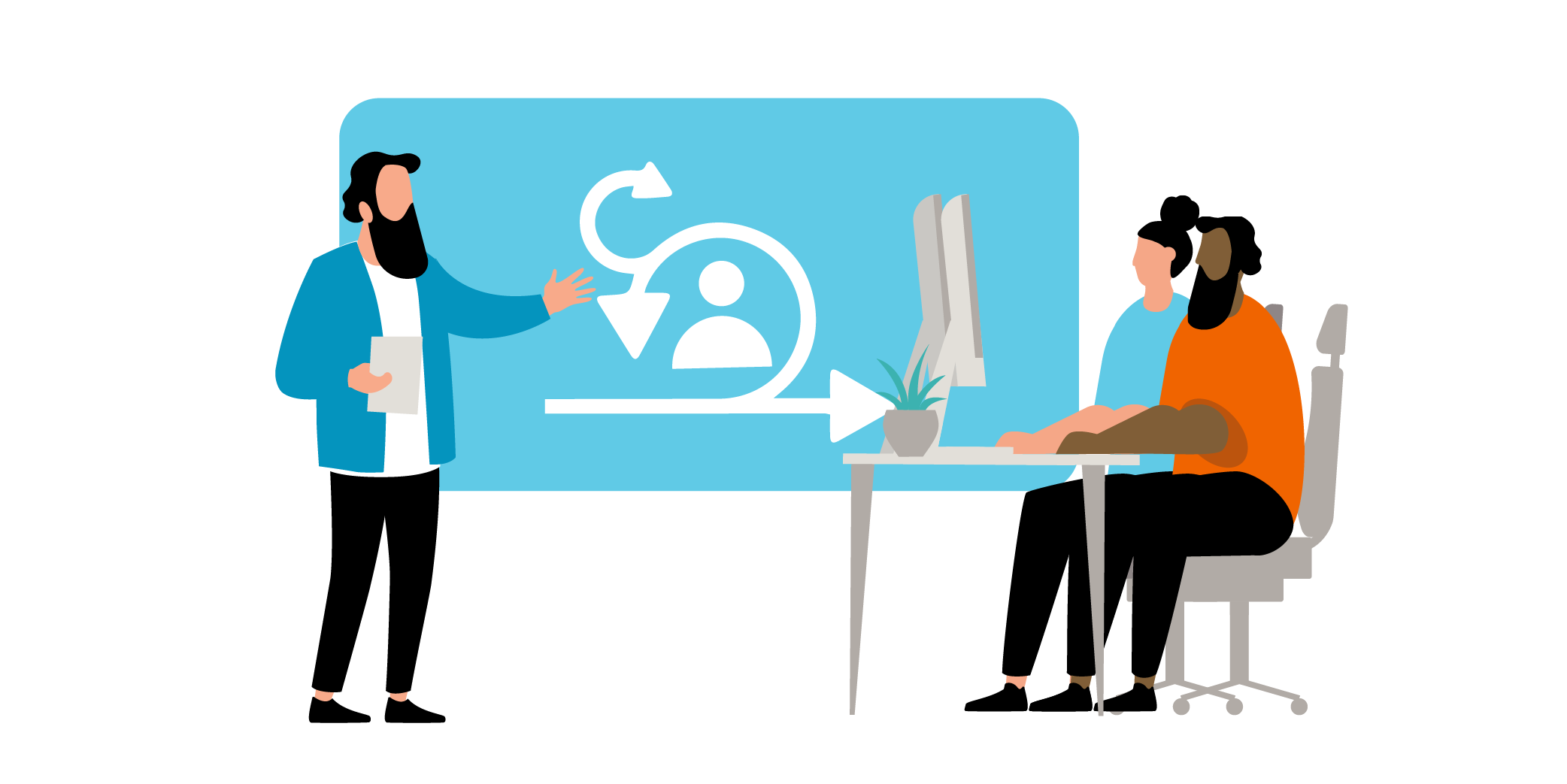 Product management training Lean business case